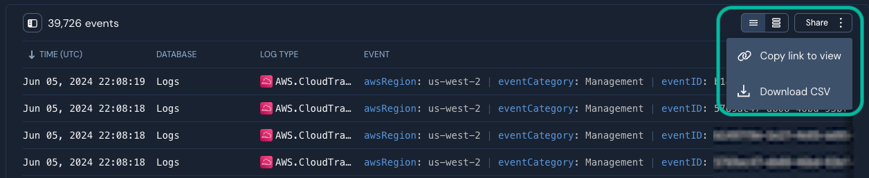 The results table is shown. In the upper-right corner, the Share button's menu is open, displaying two options: Copy link to view and Download CSV. This button and its options are circled.