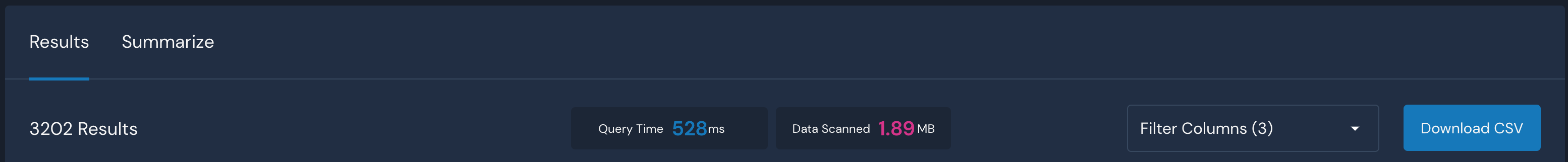 The Results tab of the Data Explorer shows there are 3202 Results. The Query Time was 528 ms, and the Data Scanned was 1.89MB. There is a select dropdown that has "Filter Columns (3)" selected, and a "Download CSV" button.