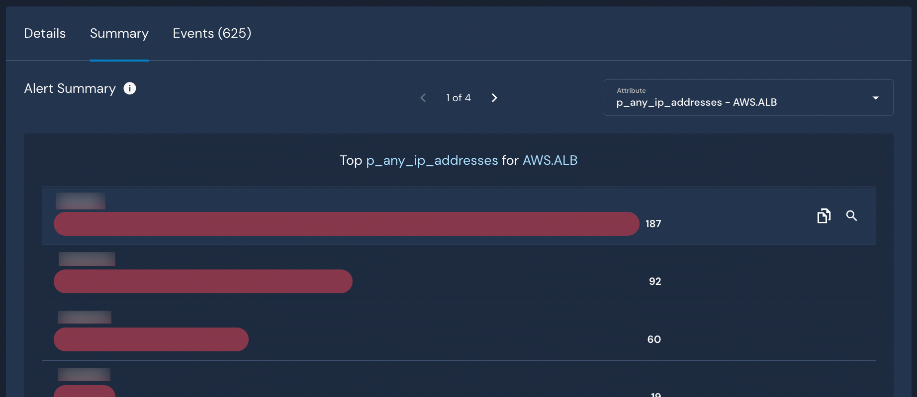 The alert summary for p_any_ip_addresses is displayed. There is a "Copy" button next to the attribute so you can easily paste it into Search.