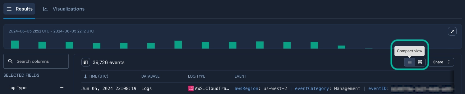 Below a histogram (and at the top of the results table), a button's tooltip reads, "Compact view."