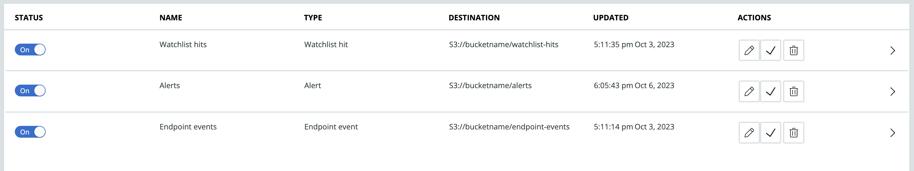 Three rows contain various information about Data Forwarders, including the status, name, type, destination, updated time, and actions.