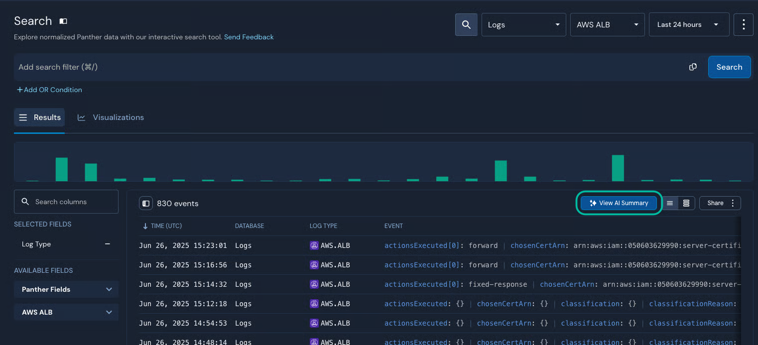 On a page titled "Search" a "View AI Summary" button is circled.