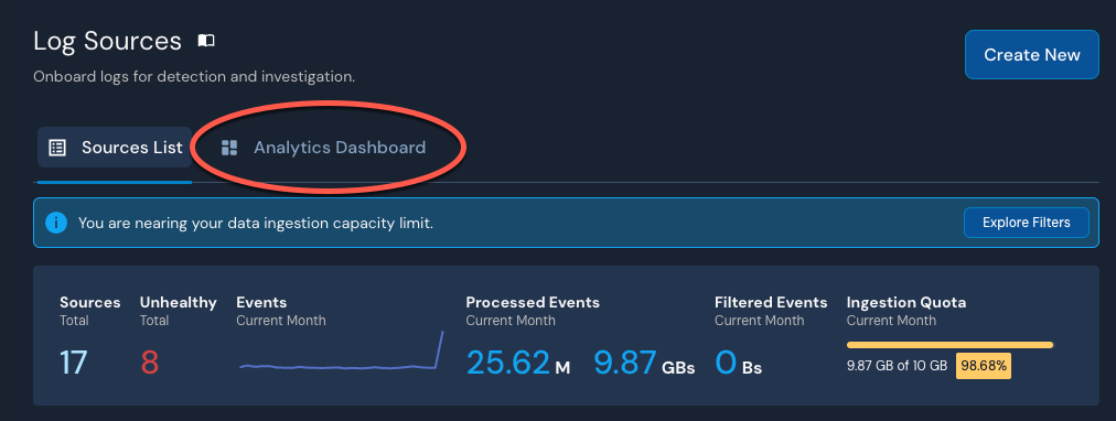 On the Log Sources page, there is a tab labeled Analytics Dashboard.