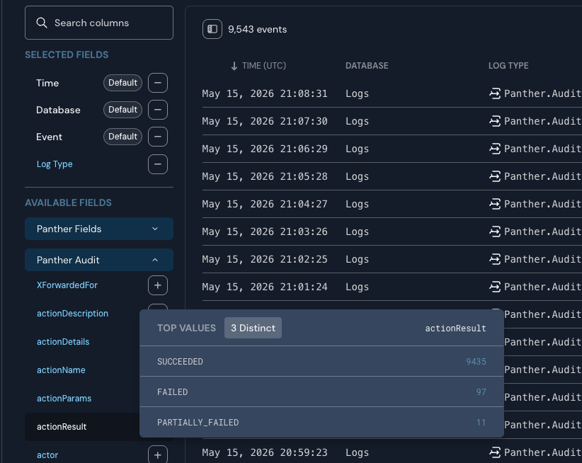 The field summary popover is open next to the "Available Fields" list. It shows a "Top Values" header with a distinct-count badge, followed by a list of values with their occurrence counts.