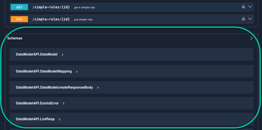 The Schema section showing all the data types grouped by name