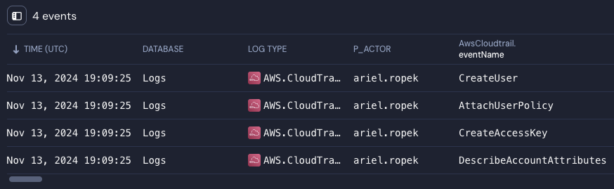 Under a header reading "4 events" is a table with various columns, like time, database, log type, and p_actor.