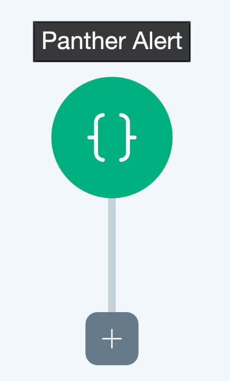 A "Panther Alert" label is above a symbol with a circle connected to a plus sign.